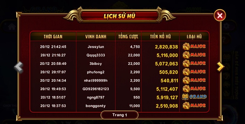 Đặc quyền mới khi chơi Kho báu tứ linh Slot