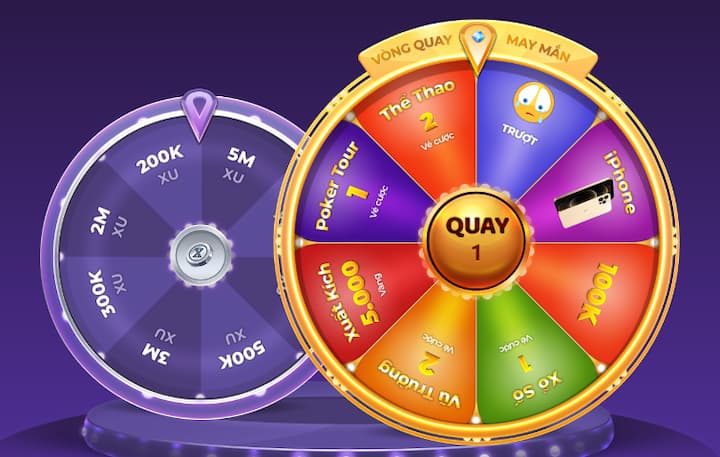 Khuyến mãi hấp dẫn khi tham gia chơi tại cổng game R365