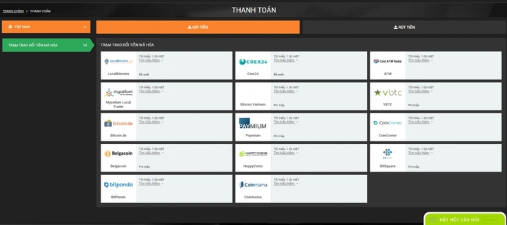 Cách tham gia cá cược tại nhà cái 1xbit