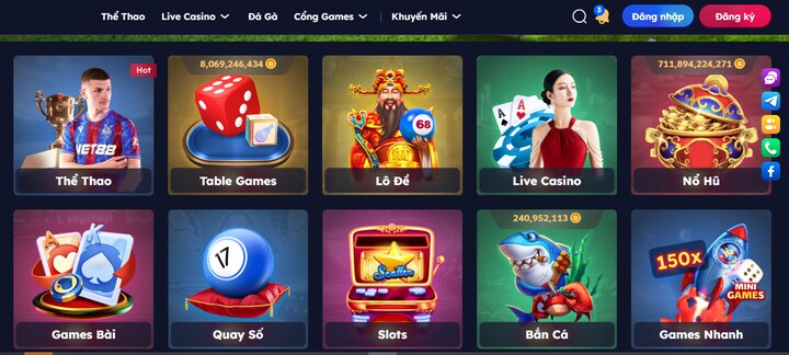 Đánh giá kho tàng game Bmwbet