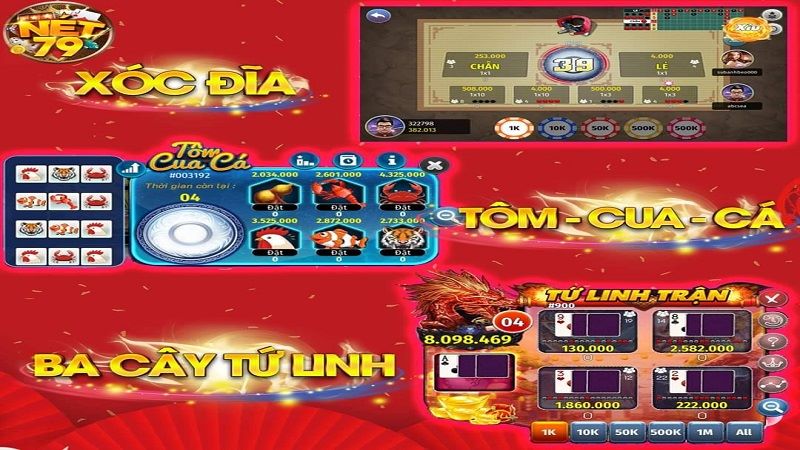 Giới thiệu chung về cổng game Net79