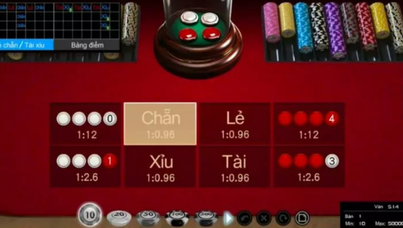 Bật mí cách chơi Casino Ee88 đẳng cấp quốc tế